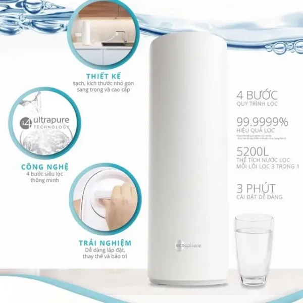 Máy lọc nước thông minh EcoSphere™ I4 Ultra Purification Technology